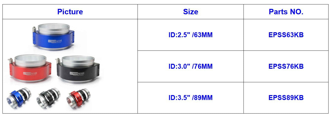 Car Accessories Modified V-Clamp With Flange Diameter 2.5 Inch Hose Clamp Turbine Exhaust Pipe