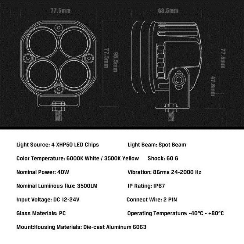 Off-Road LED Square Spotlight For Truck Car