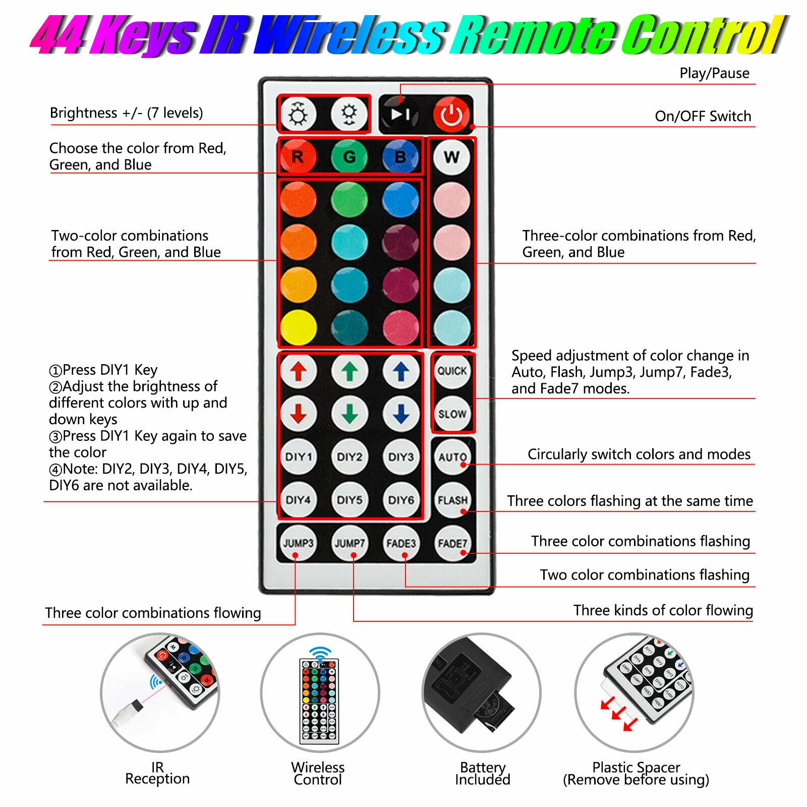 16.4FT RGB Flexible 300LED Strip Light SMD Remote Fairy Lights Room TV Party Bar LED Strip Light Remote Fairy Light Room Party Waterproof